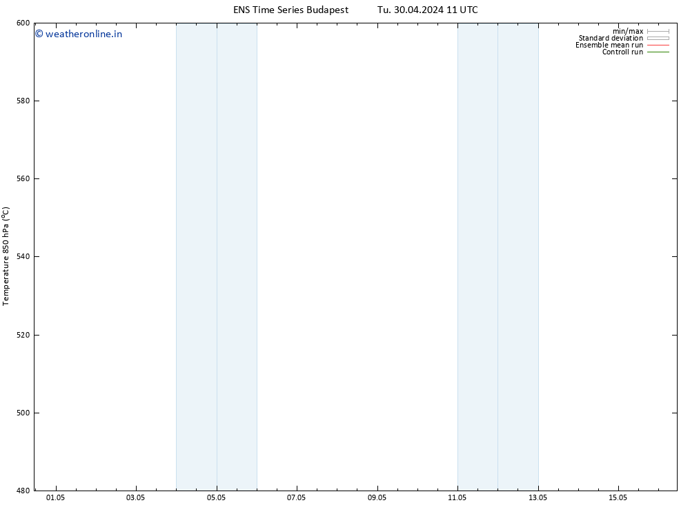 Height 500 hPa GEFS TS Tu 30.04.2024 23 UTC