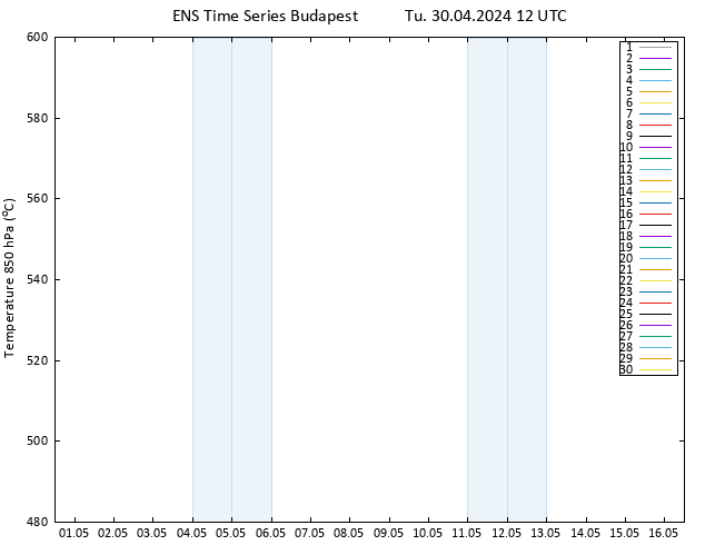 Height 500 hPa GEFS TS Tu 30.04.2024 12 UTC