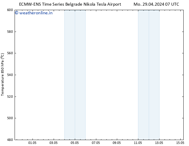 Height 500 hPa ALL TS Mo 29.04.2024 07 UTC