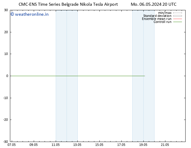 Height 500 hPa CMC TS Mo 06.05.2024 20 UTC