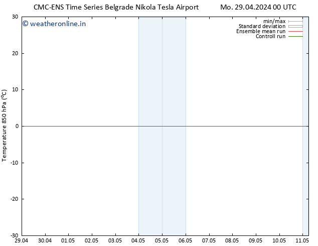 Temp. 850 hPa CMC TS Su 05.05.2024 12 UTC