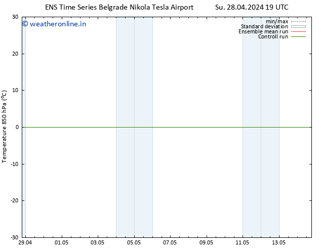 Temp. 850 hPa GEFS TS Su 28.04.2024 19 UTC