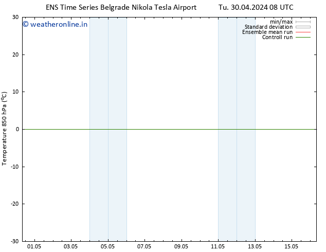 Temp. 850 hPa GEFS TS We 01.05.2024 02 UTC