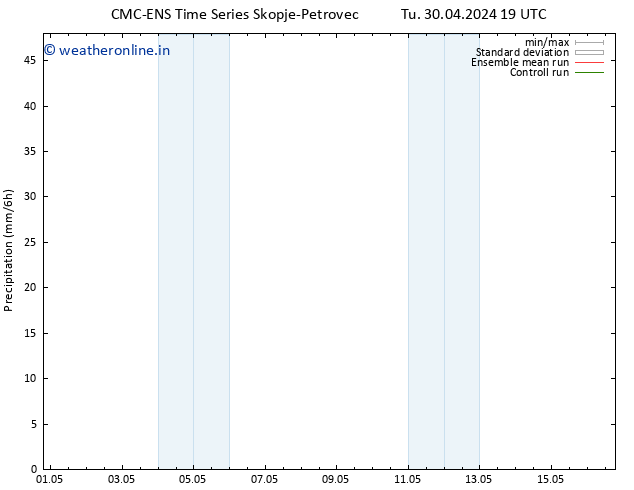 Precipitation CMC TS Fr 10.05.2024 19 UTC