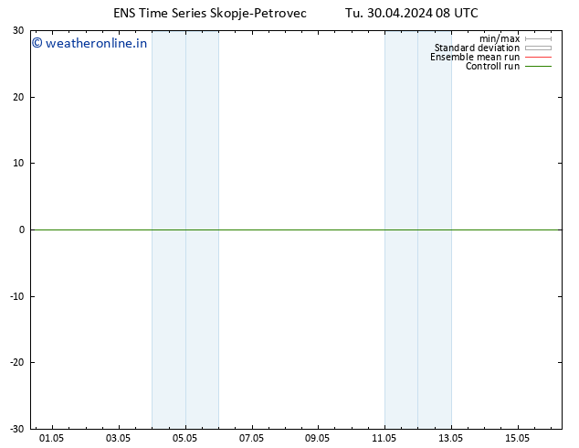 Height 500 hPa GEFS TS Tu 30.04.2024 08 UTC