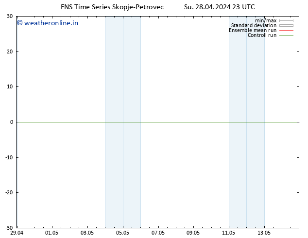 Surface wind GEFS TS Su 28.04.2024 23 UTC
