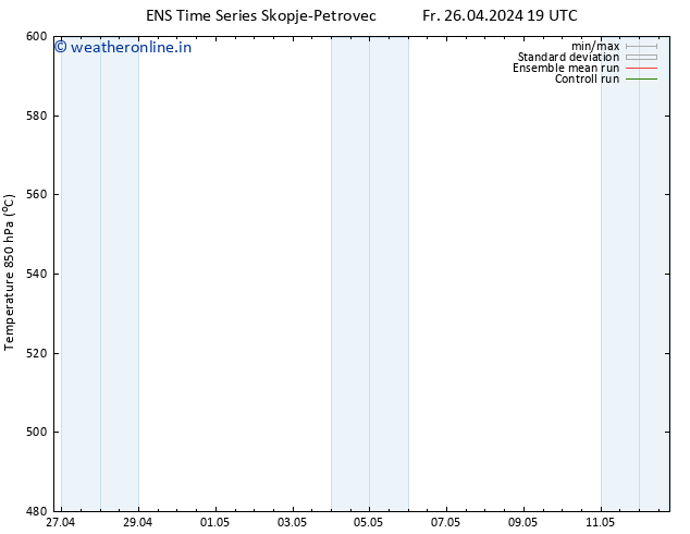 Height 500 hPa GEFS TS Sa 27.04.2024 01 UTC