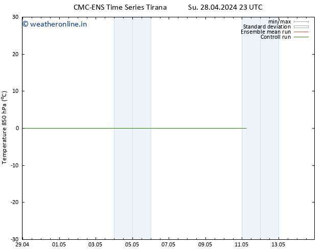 Temp. 850 hPa CMC TS Su 05.05.2024 23 UTC