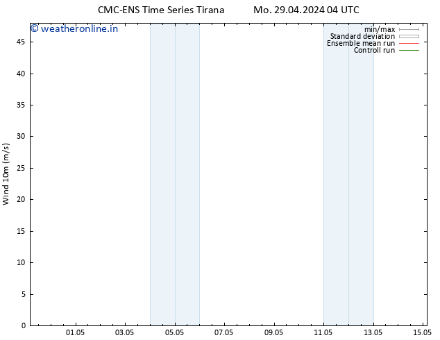 Surface wind CMC TS Th 02.05.2024 16 UTC