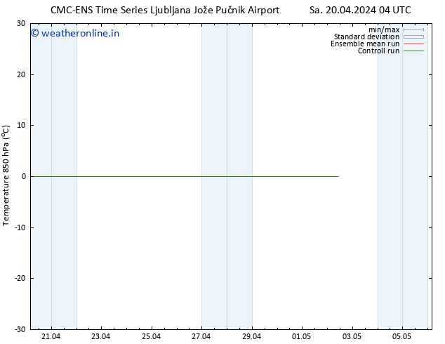 Temp. 850 hPa CMC TS Tu 30.04.2024 04 UTC