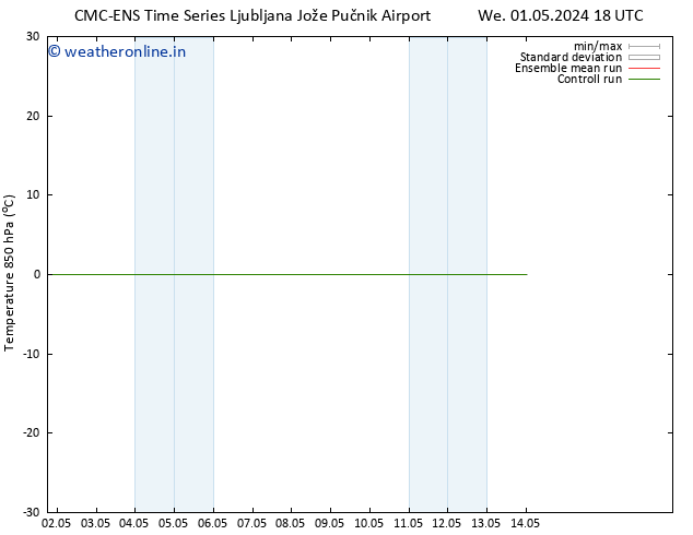 Temp. 850 hPa CMC TS We 01.05.2024 18 UTC