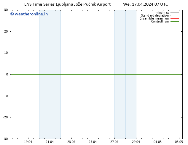 Height 500 hPa GEFS TS We 17.04.2024 07 UTC