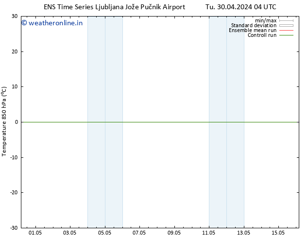 Temp. 850 hPa GEFS TS Th 02.05.2024 10 UTC