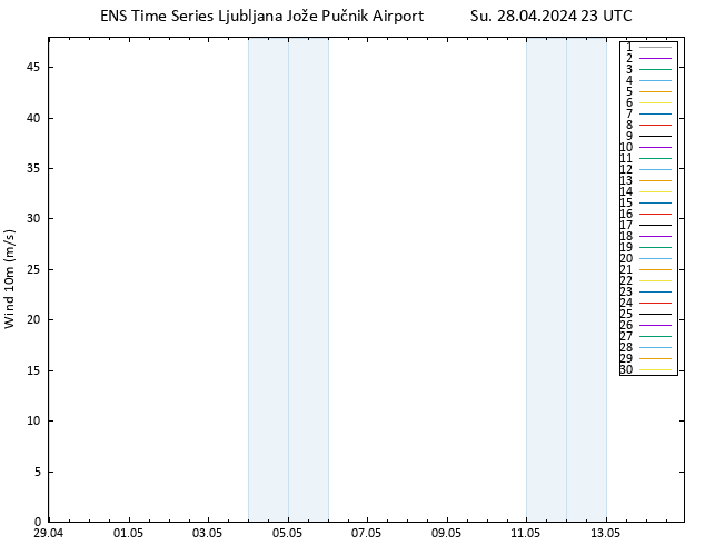 Surface wind GEFS TS Su 28.04.2024 23 UTC