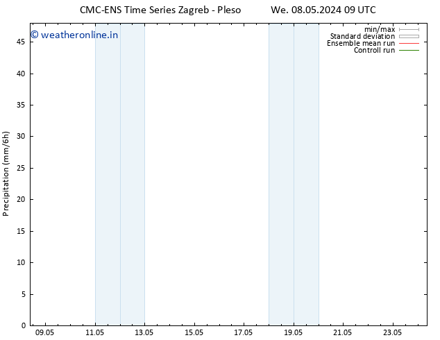 Precipitation CMC TS Sa 18.05.2024 09 UTC