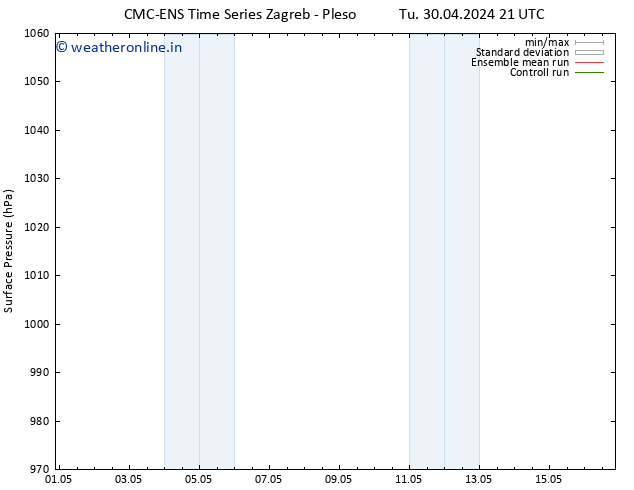 Surface pressure CMC TS Fr 10.05.2024 21 UTC