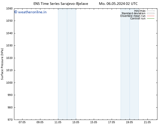 Surface pressure GEFS TS Mo 06.05.2024 02 UTC