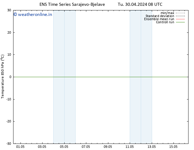 Temp. 850 hPa GEFS TS Fr 03.05.2024 02 UTC
