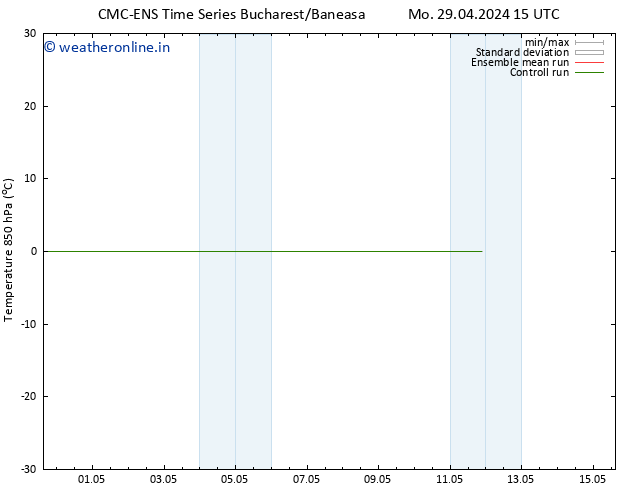 Temp. 850 hPa CMC TS We 01.05.2024 15 UTC