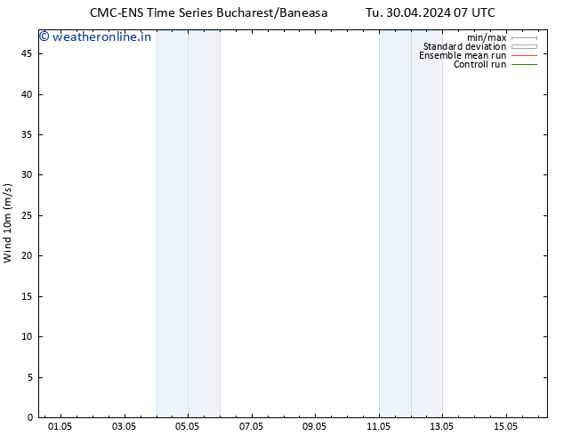 Surface wind CMC TS We 01.05.2024 13 UTC