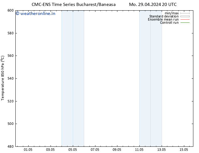 Height 500 hPa CMC TS Tu 30.04.2024 08 UTC