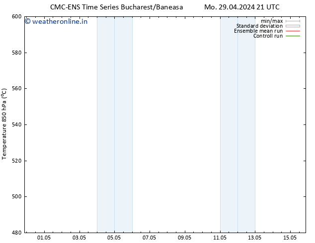 Height 500 hPa CMC TS We 01.05.2024 09 UTC