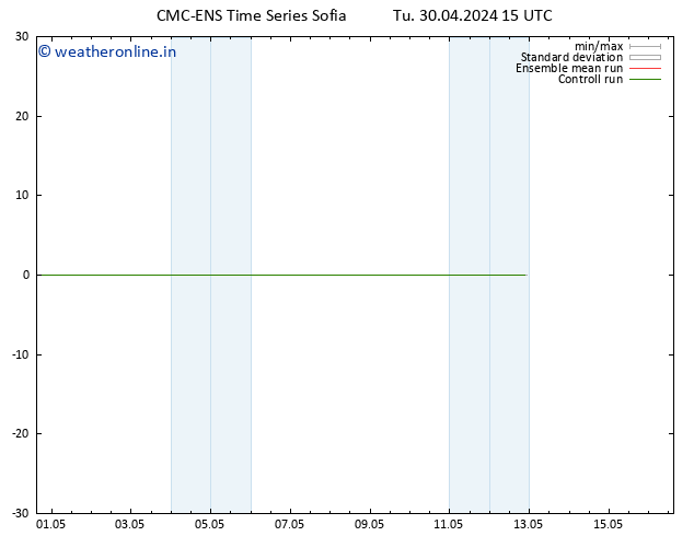 Height 500 hPa CMC TS Tu 30.04.2024 15 UTC