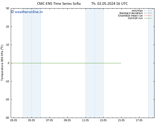 Temp. 850 hPa CMC TS Th 02.05.2024 16 UTC