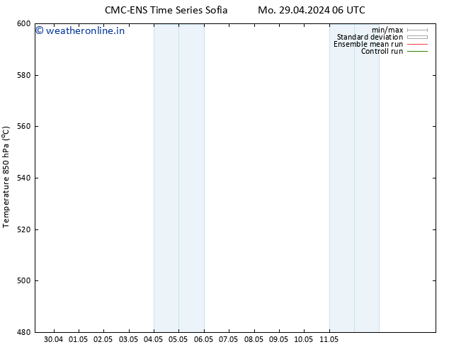 Height 500 hPa CMC TS Sa 11.05.2024 12 UTC