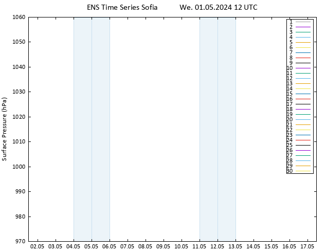 Surface pressure GEFS TS We 01.05.2024 12 UTC