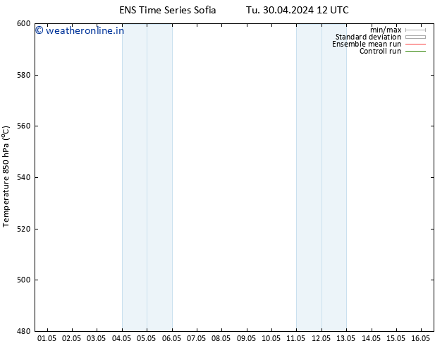 Height 500 hPa GEFS TS Su 12.05.2024 00 UTC