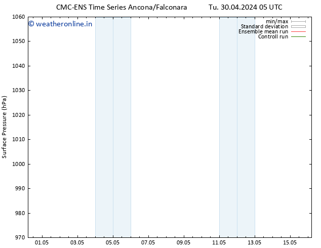 Surface pressure CMC TS Tu 30.04.2024 11 UTC