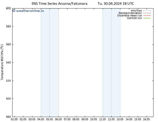 Height 500 hPa GEFS TS Su 12.05.2024 06 UTC