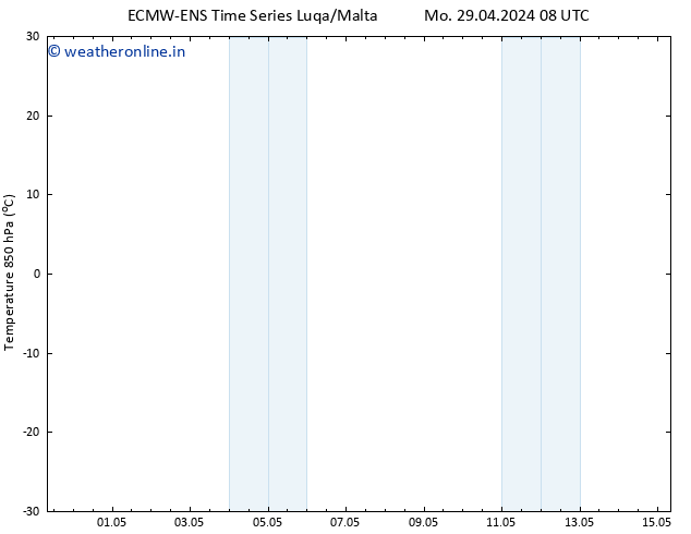 Temp. 850 hPa ALL TS Mo 29.04.2024 08 UTC