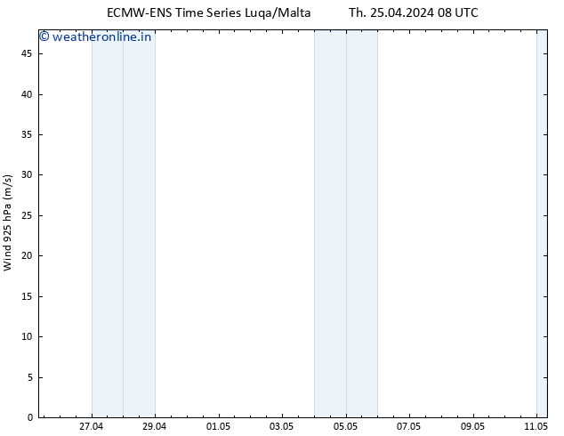 Wind 925 hPa ALL TS Th 25.04.2024 14 UTC