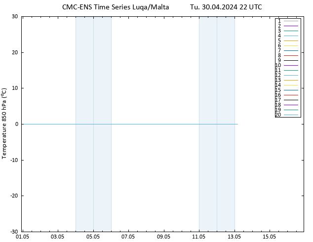 Temp. 850 hPa CMC TS Tu 30.04.2024 22 UTC