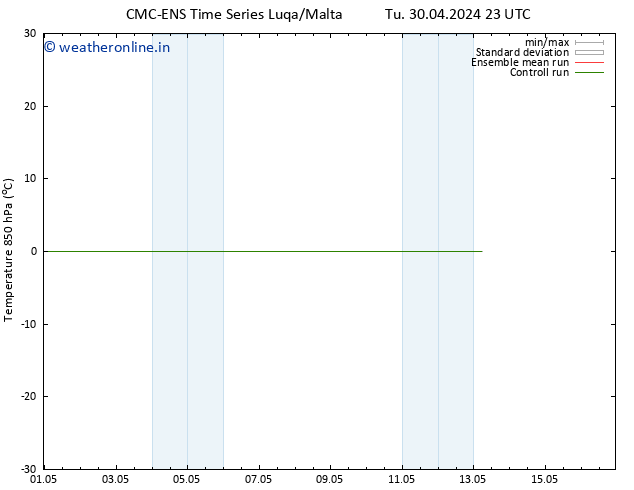 Temp. 850 hPa CMC TS Fr 10.05.2024 23 UTC