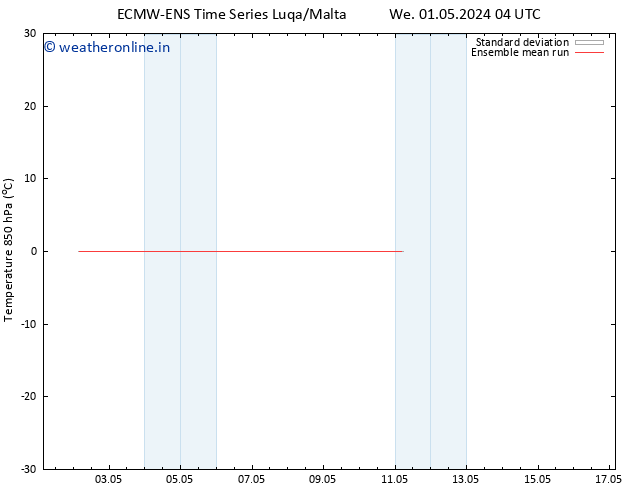 Temp. 850 hPa ECMWFTS Sa 11.05.2024 04 UTC