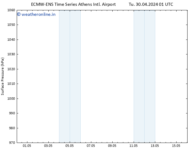 Surface pressure ALL TS Th 16.05.2024 01 UTC