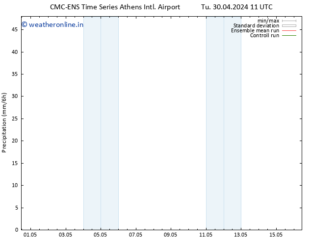 Precipitation CMC TS Su 12.05.2024 17 UTC