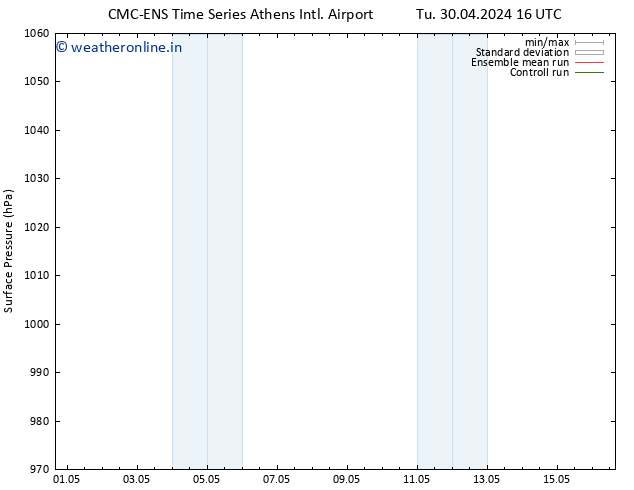 Surface pressure CMC TS Fr 10.05.2024 22 UTC