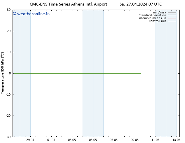 Temp. 850 hPa CMC TS Tu 30.04.2024 19 UTC