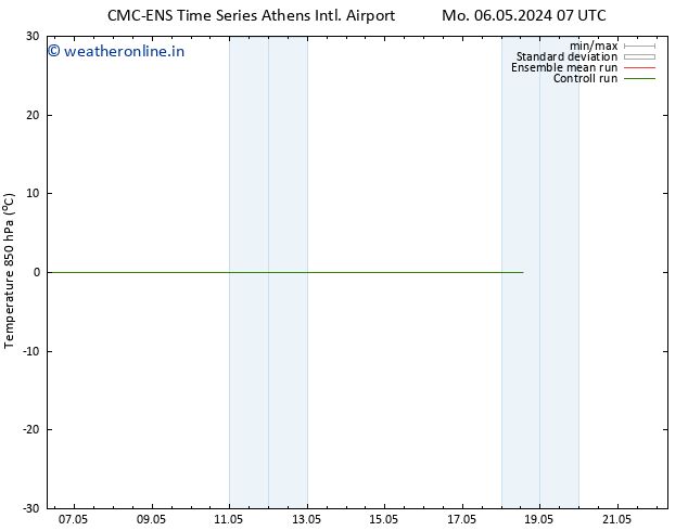 Temp. 850 hPa CMC TS Tu 07.05.2024 07 UTC