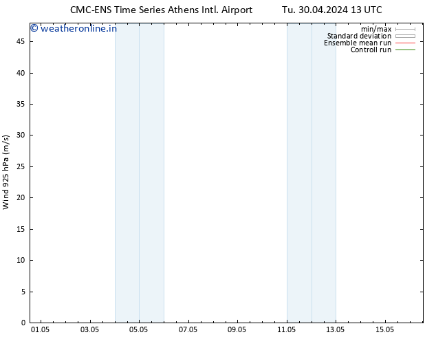 Wind 925 hPa CMC TS Su 12.05.2024 19 UTC