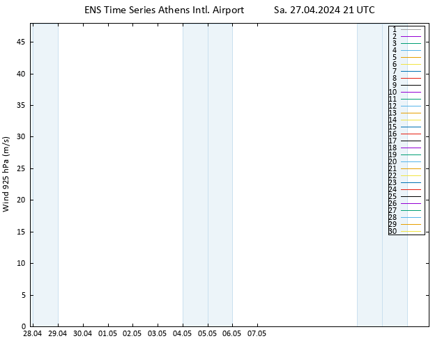 Wind 925 hPa GEFS TS Sa 27.04.2024 21 UTC