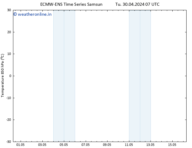 Temp. 850 hPa ALL TS Th 02.05.2024 07 UTC