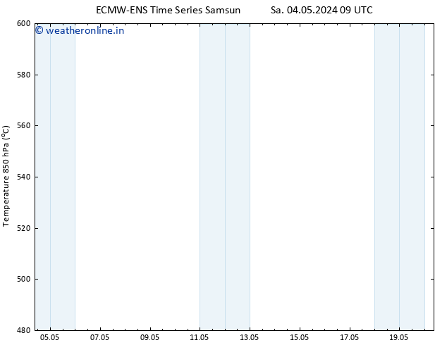 Height 500 hPa ALL TS Sa 04.05.2024 21 UTC