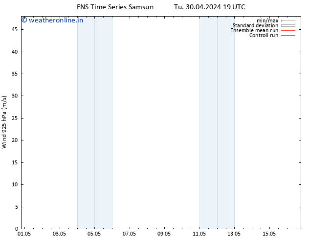 Wind 925 hPa GEFS TS Th 16.05.2024 19 UTC