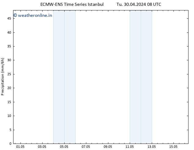Precipitation ALL TS Th 16.05.2024 08 UTC