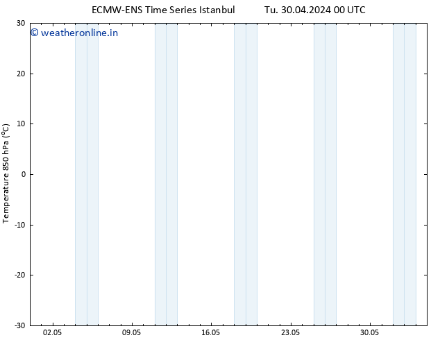 Temp. 850 hPa ALL TS Th 16.05.2024 00 UTC
